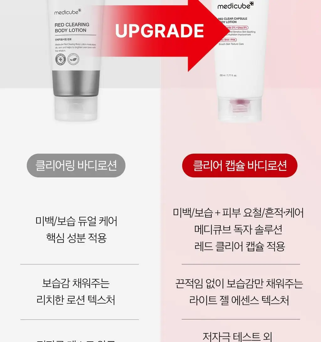 [NEW/바디트러블 케어] 메디큐브 레드 클리어 캡슐 바디로션 230ml 상세페이지 2